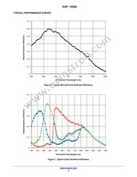 KAF-16200-FXA-CD-B2 Datasheet Page 9