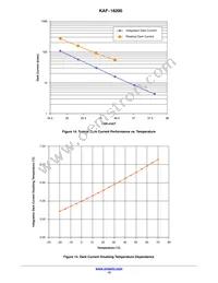 KAF-16200-FXA-CD-B2 Datasheet Page 13