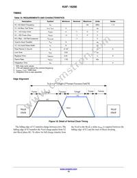 KAF-16200-FXA-CD-B2 Datasheet Page 18