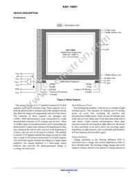 KAF-16801-AAA-DP-B1 Datasheet Page 3