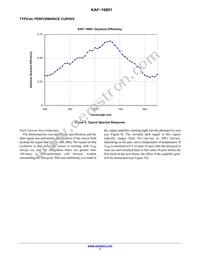 KAF-16801-AAA-DP-B1 Datasheet Page 7