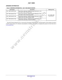 KAF-16803-ABA-DP-BA Datasheet Page 2