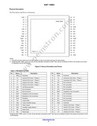 KAF-16803-ABA-DP-BA Datasheet Page 6