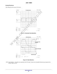 KAF-16803-ABA-DP-BA Datasheet Page 16