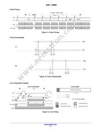 KAF-18500-NXA-JH-AA-08 Datasheet Page 15