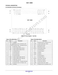 KAF-18500-NXA-JH-AE-08 Datasheet Page 6