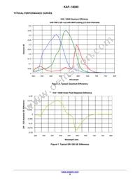 KAF-18500-NXA-JH-AE-08 Datasheet Page 9