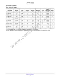 KAF-18500-NXA-JH-AE-08 Datasheet Page 13