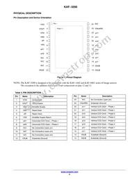 KAF-3200-ABA-CP-B2 Datasheet Page 5