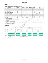 KAF-3200-ABA-CP-B2 Datasheet Page 10
