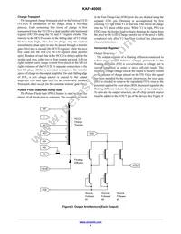 KAF-40000-FXA-JD-AE Datasheet Page 4