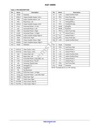 KAF-40000-FXA-JD-AE Datasheet Page 7