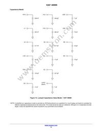 KAF-40000-FXA-JD-AE Datasheet Page 15