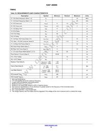 KAF-40000-FXA-JD-AE Datasheet Page 16