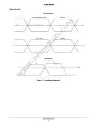 KAF-40000-FXA-JD-AE Datasheet Page 17