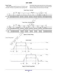 KAF-40000-FXA-JD-AE Datasheet Page 18