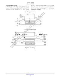 KAF-40000-FXA-JD-AE Datasheet Page 19