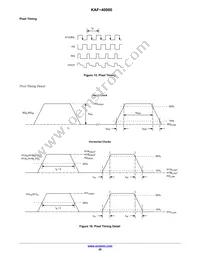 KAF-40000-FXA-JD-AE Datasheet Page 20