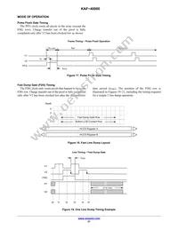 KAF-40000-FXA-JD-AE Datasheet Page 21