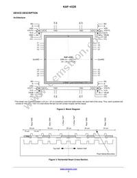 KAF-4320-AAA-JP-B2 Datasheet Page 3