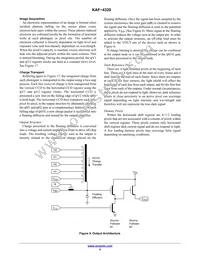 KAF-4320-AAA-JP-B2 Datasheet Page 4