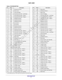 KAF-4320-AAA-JP-B2 Datasheet Page 6