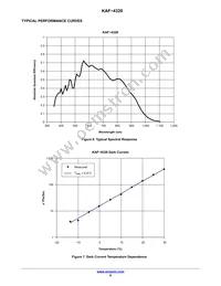 KAF-4320-AAA-JP-B2 Datasheet Page 8