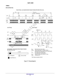 KAF-4320-AAA-JP-B2 Datasheet Page 19