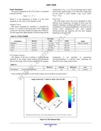 KAF-4320-AAA-JP-B2 Datasheet Page 20