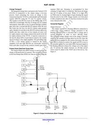 KAF-50100-CAA-JD-AA Datasheet Page 4