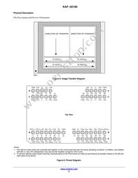 KAF-50100-CAA-JD-AA Datasheet Page 6