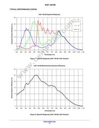 KAF-50100-CAA-JD-AA Datasheet Page 10