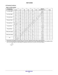 KAF-50100-CAA-JD-AA Datasheet Page 16