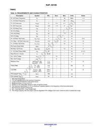 KAF-50100-CAA-JD-AA Datasheet Page 17