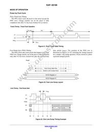 KAF-50100-CAA-JD-AA Datasheet Page 22