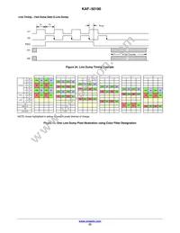 KAF-50100-CAA-JD-AA Datasheet Page 23