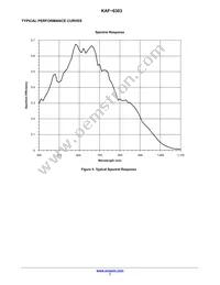 KAF-6303-AAA-CP-B2 Datasheet Page 7