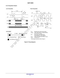 KAF-6303-AAA-CP-B2 Datasheet Page 11