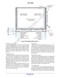 KAF-8300-CXB-CB-AA-OFFSET Datasheet Page 4