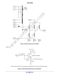 KAF-8300-CXB-CB-AA-OFFSET Datasheet Page 6