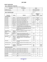 KAF-8300-CXB-CB-AA-OFFSET Datasheet Page 13
