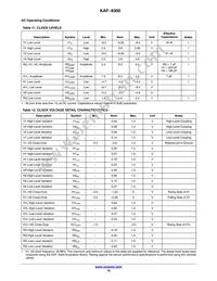 KAF-8300-CXB-CB-AA-OFFSET Datasheet Page 16