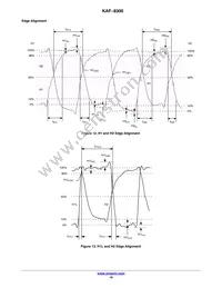 KAF-8300-CXB-CB-AA-OFFSET Datasheet Page 19