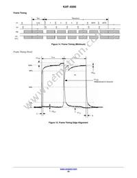 KAF-8300-CXB-CB-AA-OFFSET Datasheet Page 20