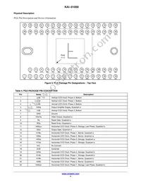 KAI-01050-FBA-JD-BA Datasheet Page 4