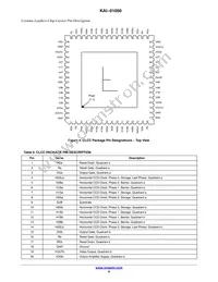 KAI-01050-FBA-JD-BA Datasheet Page 6
