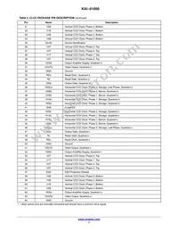 KAI-01050-FBA-JD-BA Datasheet Page 7