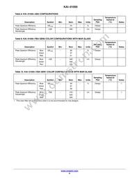 KAI-01050-FBA-JD-BA Datasheet Page 9