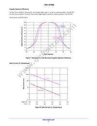 KAI-01050-FBA-JD-BA Datasheet Page 11