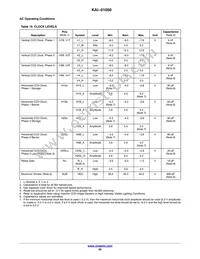 KAI-01050-FBA-JD-BA Datasheet Page 20